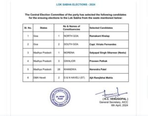 Congress Candidate list : लोकसभा चुनाव के लिए कांग्रेस ने जारी की उम्मीदवारों की नई लिस्ट, इन दिग्गजों को मिला टिकट